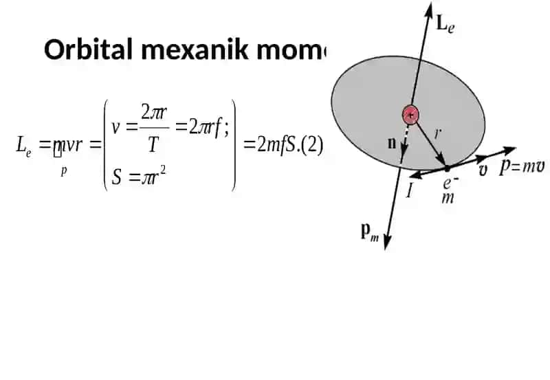DIA - PARA- VA FERROMAGNETIZM TABIATI 4
