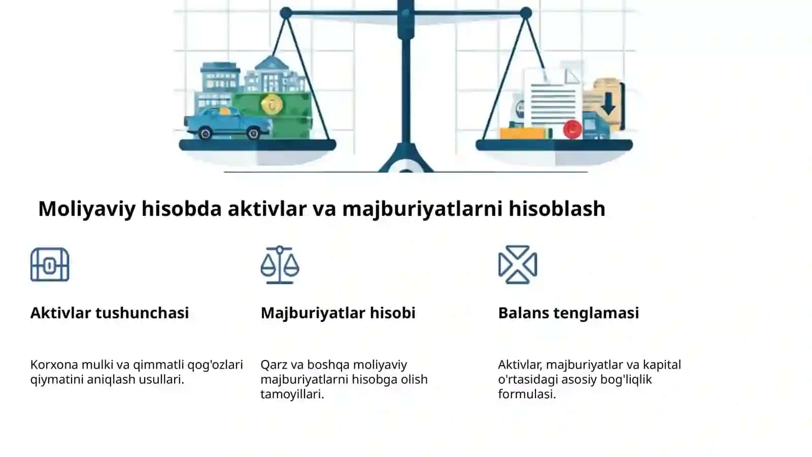 Moliyaviy hisobni yuritish va tashkil qilish 4