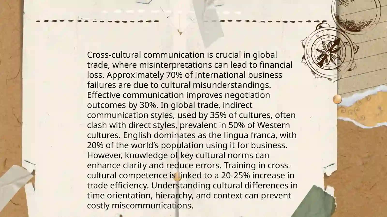 Managing style, International trade 4