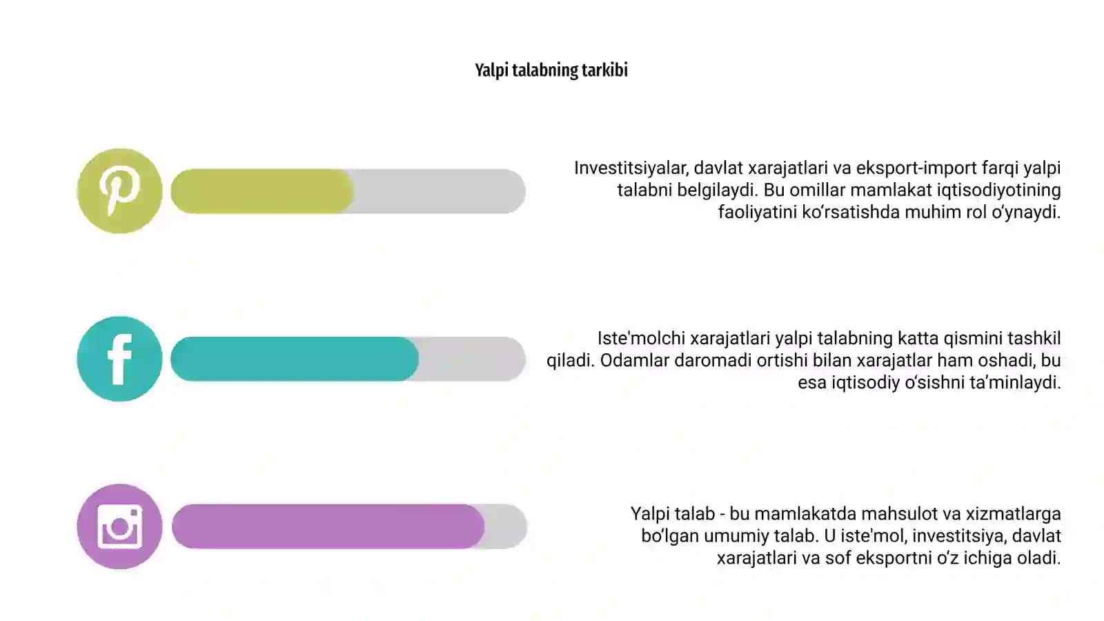 Yalpi talab va yalpi taklif 4