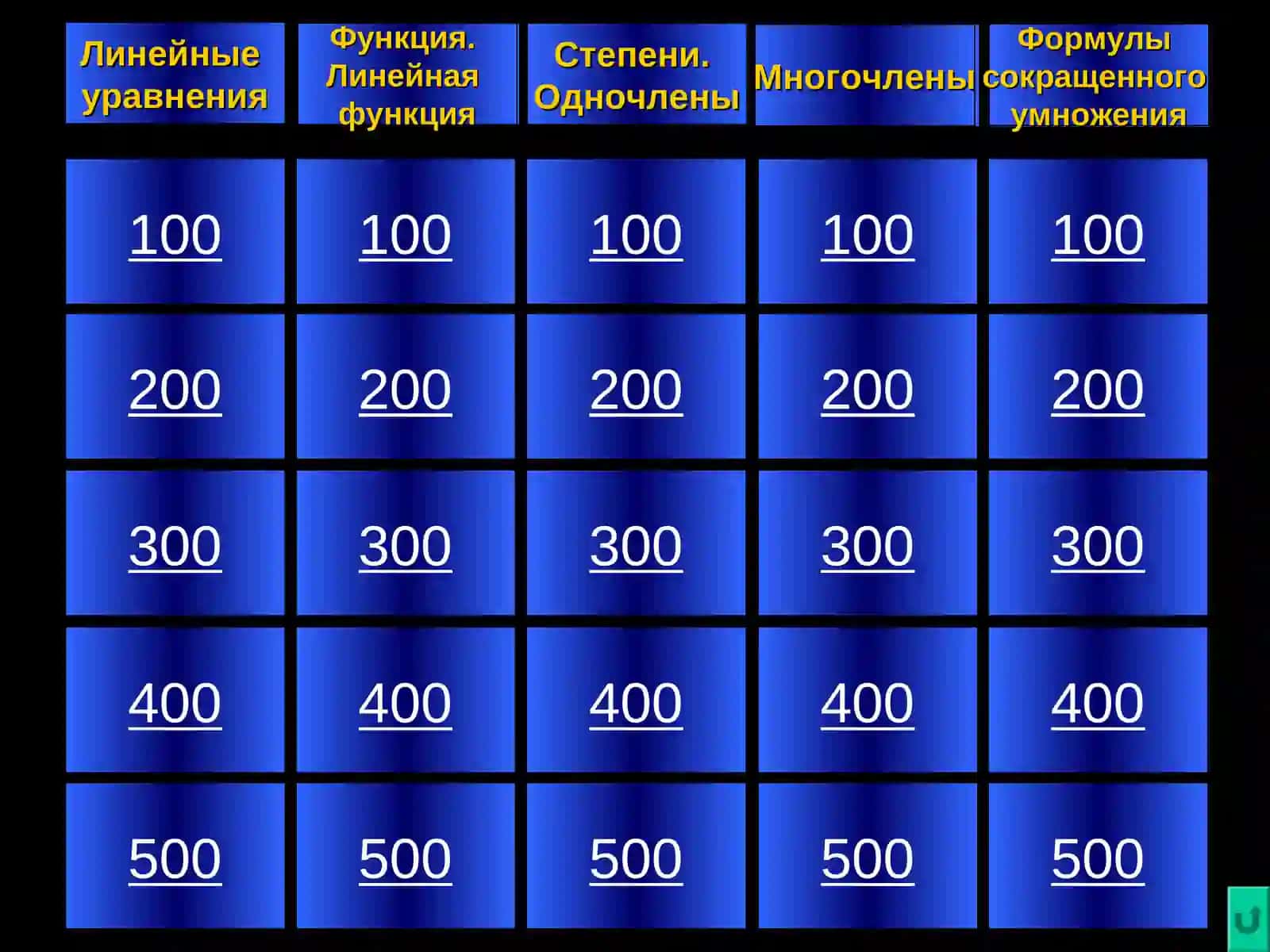 Математическая викторина Своя игра Алгебра 7 4
