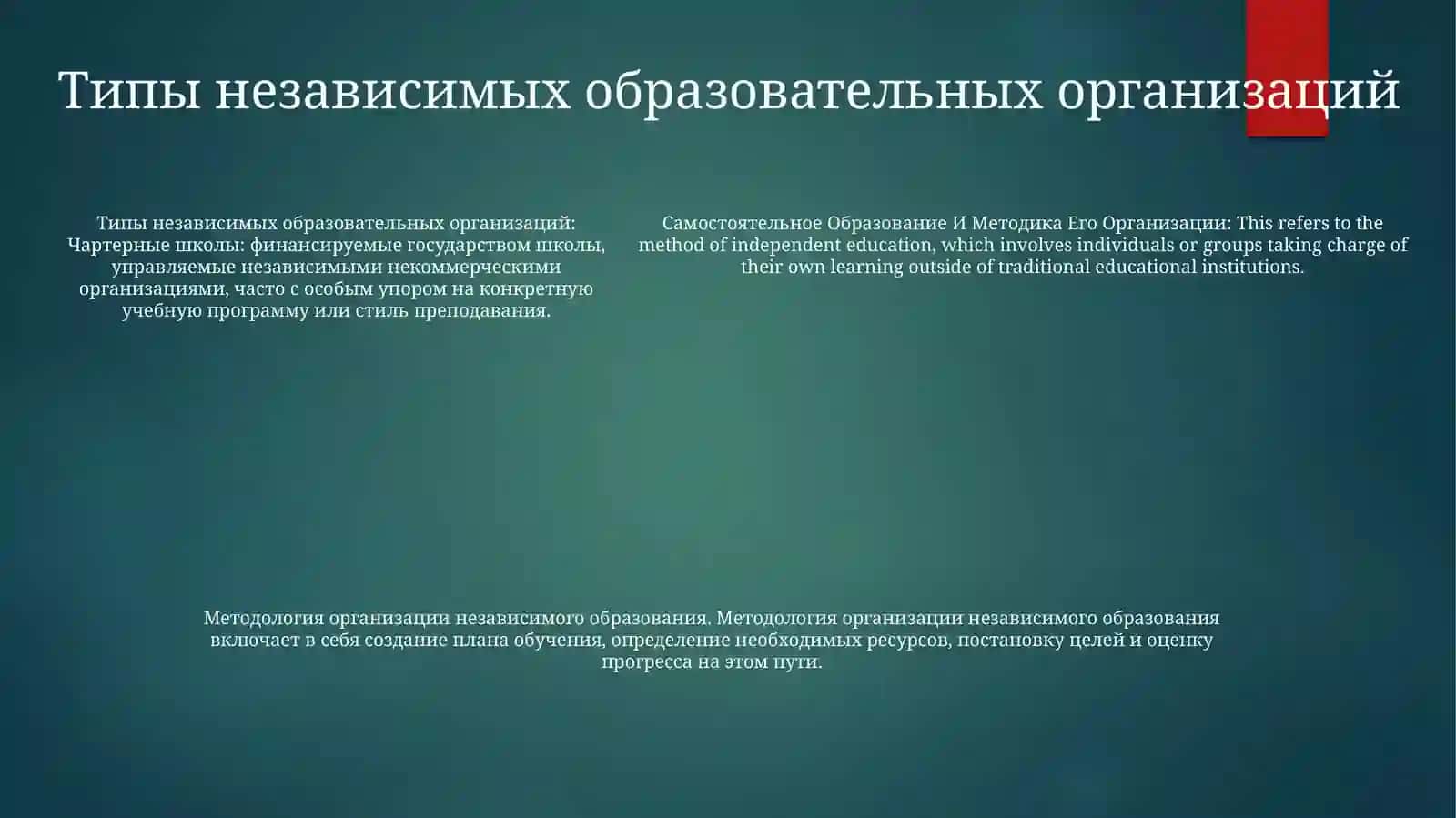 Самостоятельное Образование И Методика Его Организации 4