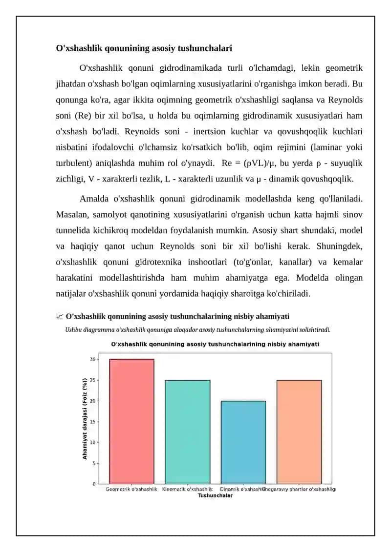 Suyuqlik va Gazlar Harakati 4