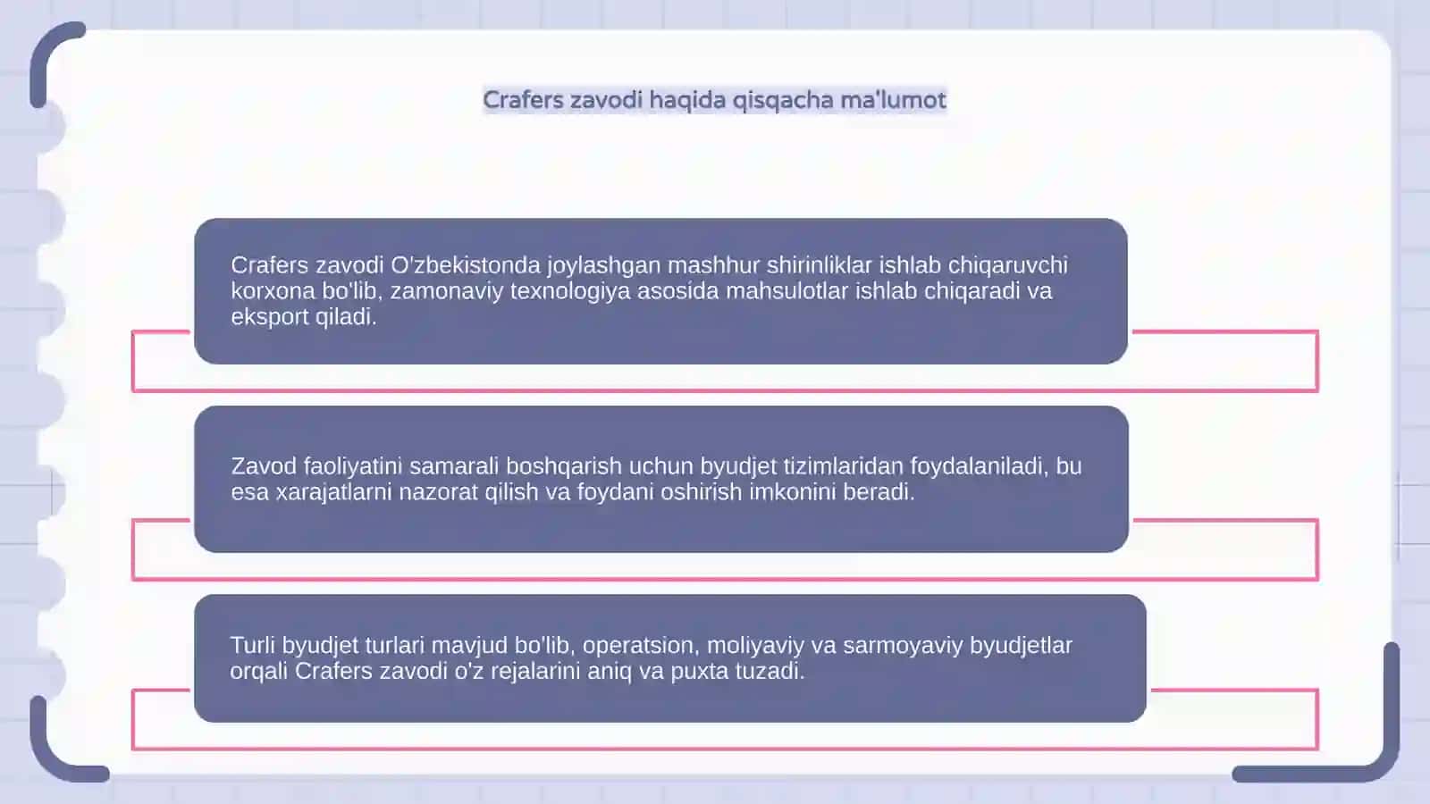 Crafers zavod haqida 4