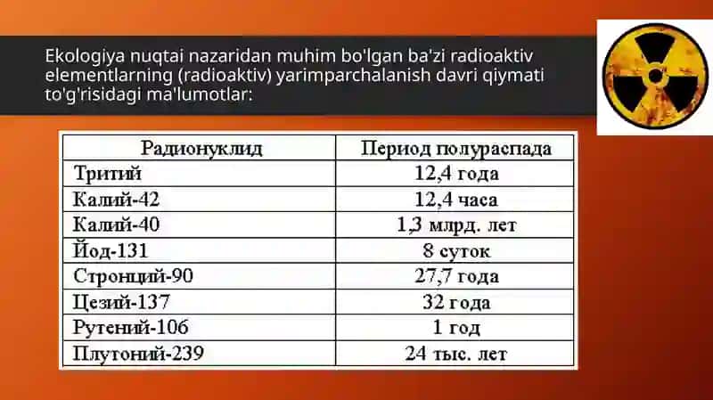 Radioaktiv Zararlanish Manbalari 4