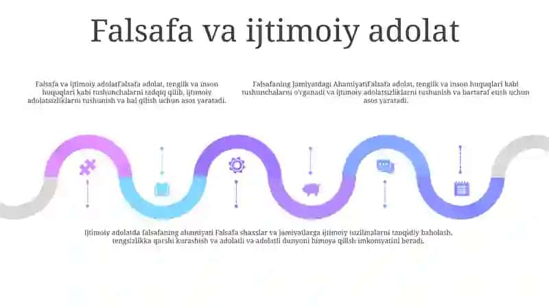Falsafaning Jamiyatdagi Ahamiyati 4