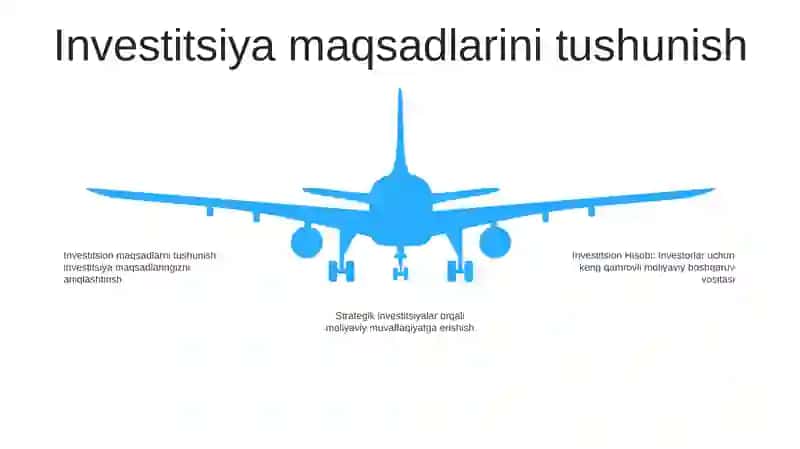 Investitsiyalar Hisobi 4
