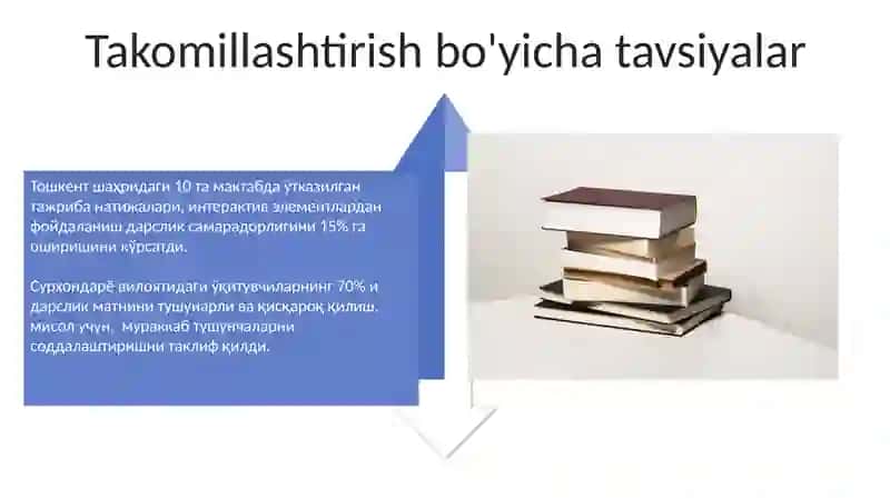 Zamonaviy darsliklar tahlili 4