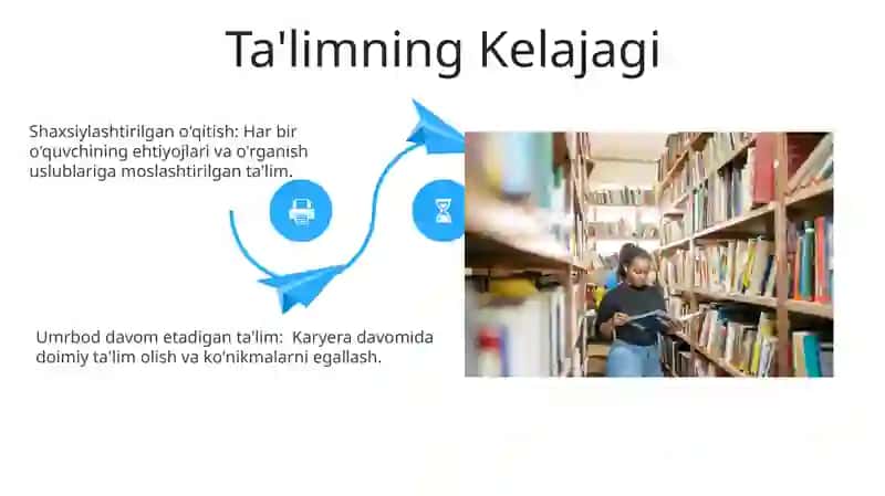 Ta'limga Kirish 4