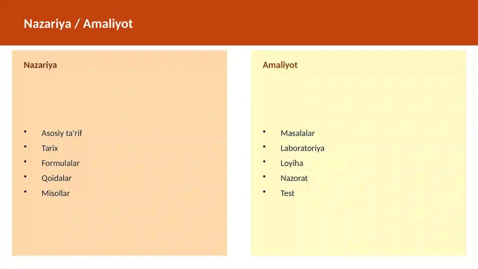 Statistika asoslari 4