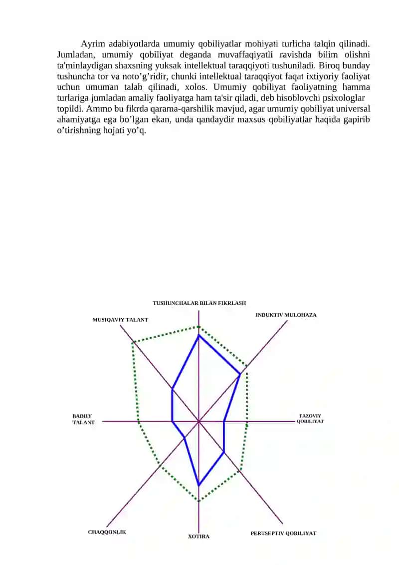 QOBILIYAT 4