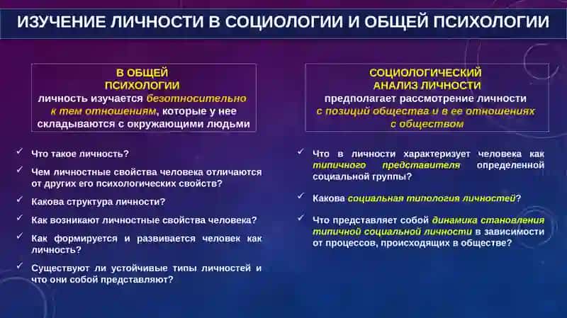 Проблема личности в социальной психологии 4