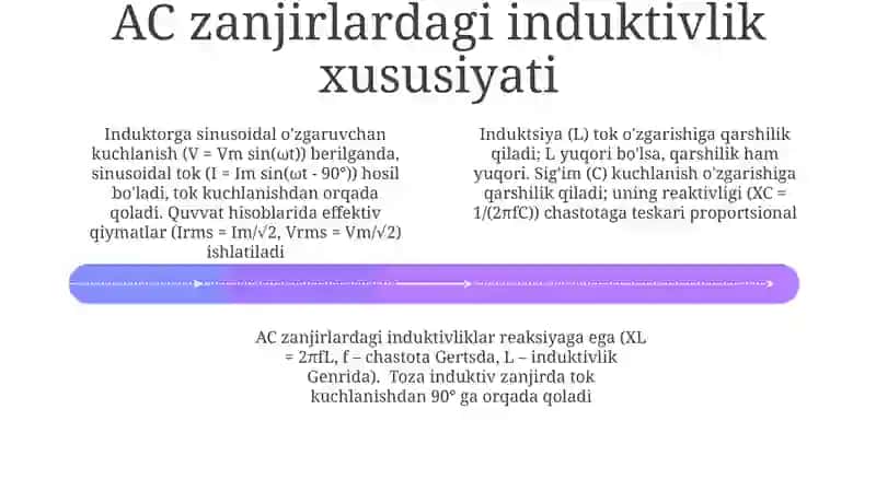 O'zgaruvchan Tok Zanjirlarida Faol Qarshilik 4