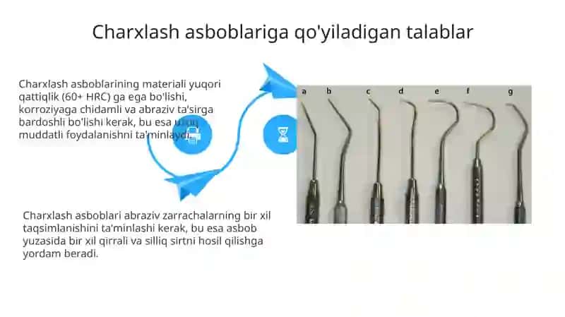 Tish asboblarini charxlash 4