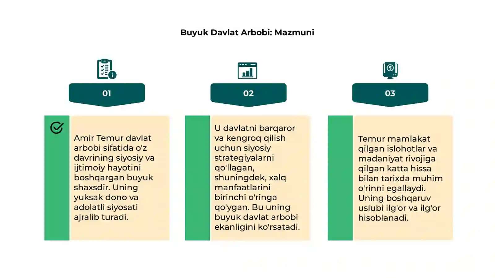 Amir Temur: Tarixiy Shaxsiyat 4