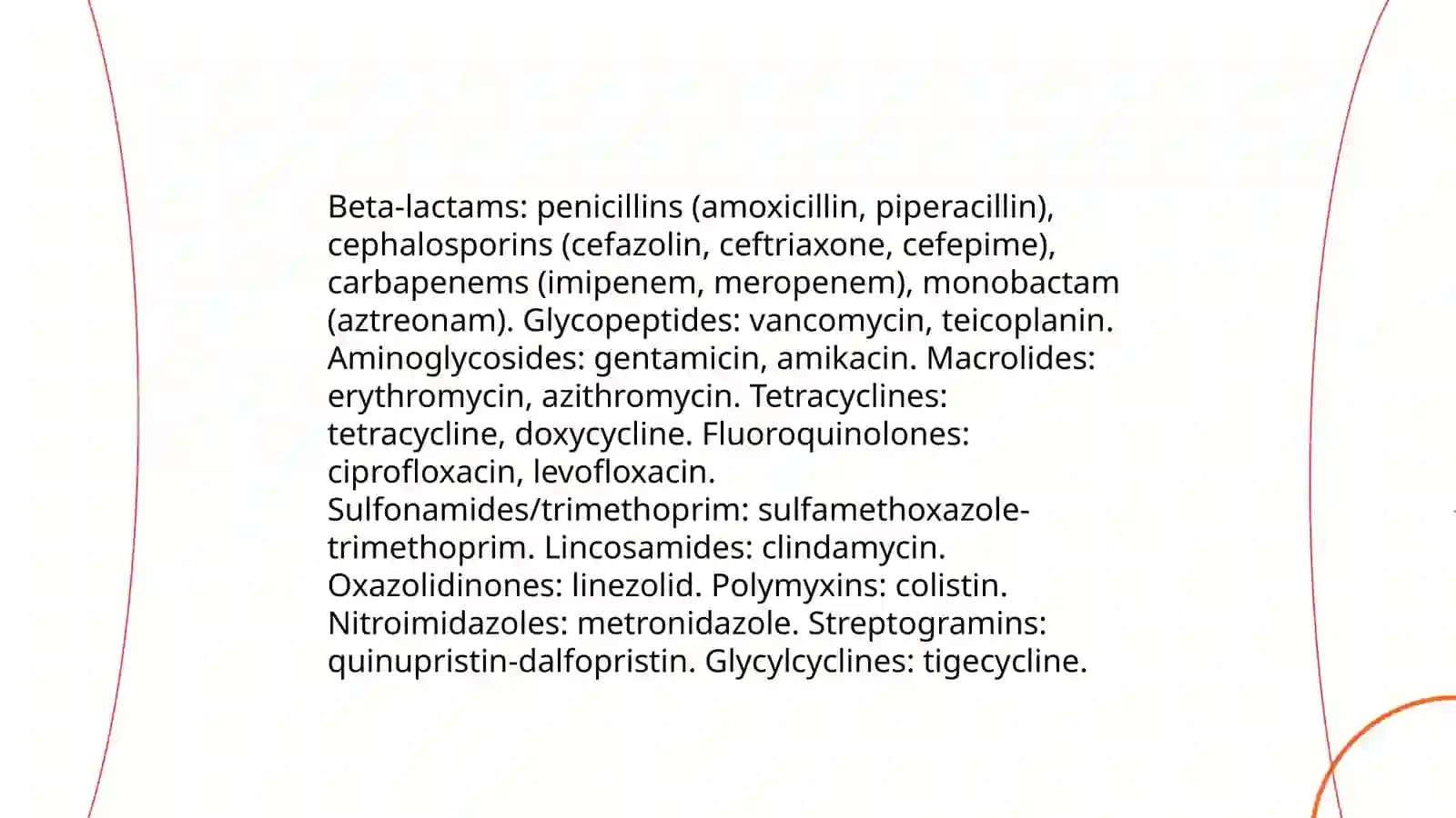 Mechanisms of action of antibiotics 4