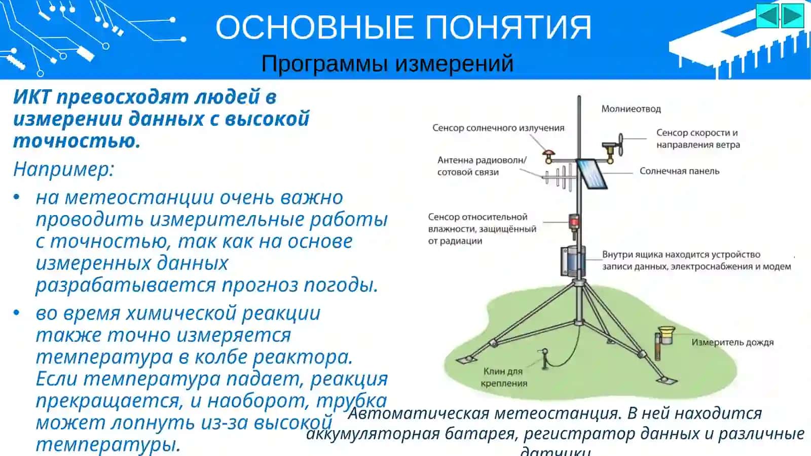 Программы измерений. Микропроцессоры в управляющем программном обеспечении 4