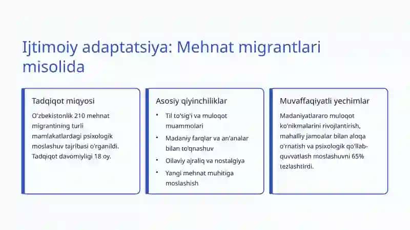 Adaptatsiya: O'zgarishlarga Moslashish San'ati 4