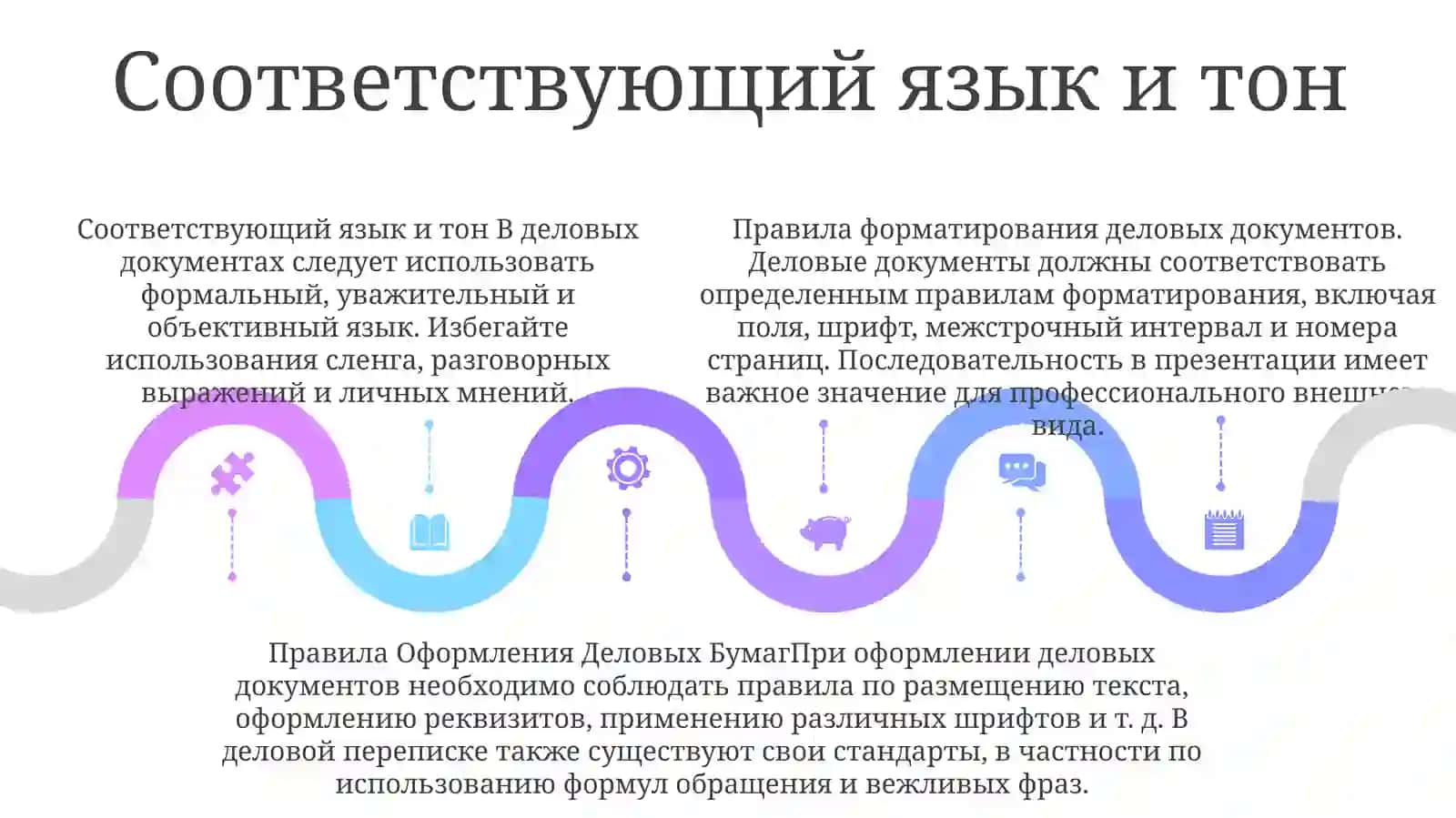 Правила ОформленияДеловыхБумаг 4