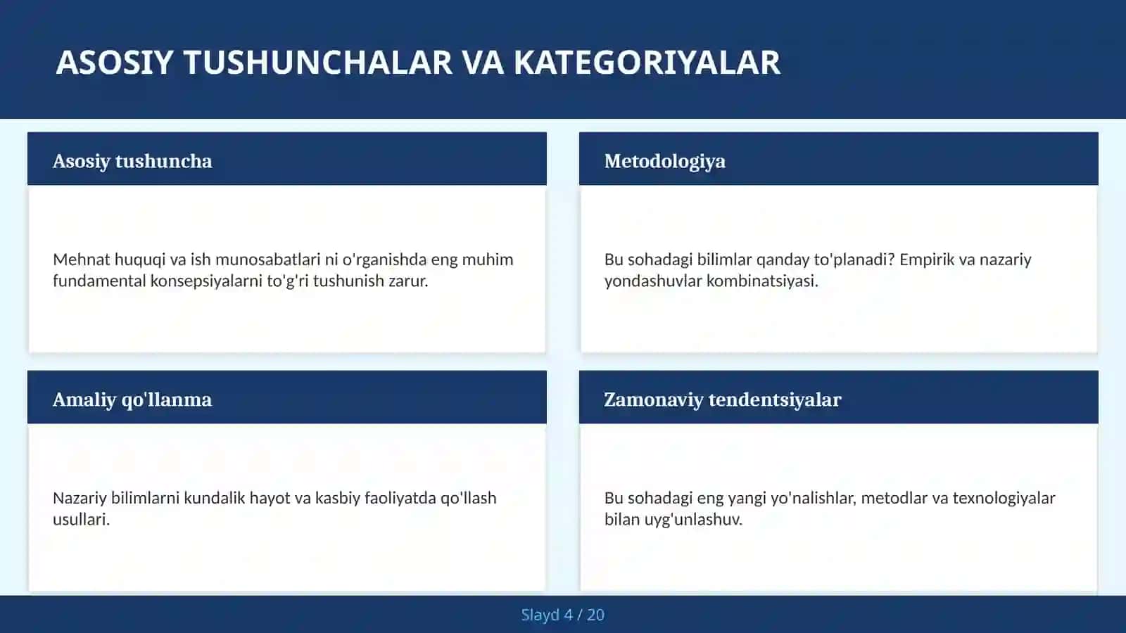 Mehmat huquqi va ish munosabatlari 4