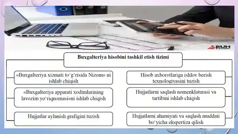 BUXGALTERIYA HISOBINI TASHKIL ETISH 4