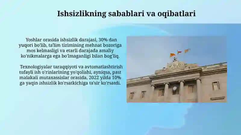 YaIM, YaM, Davlat qarzi 4