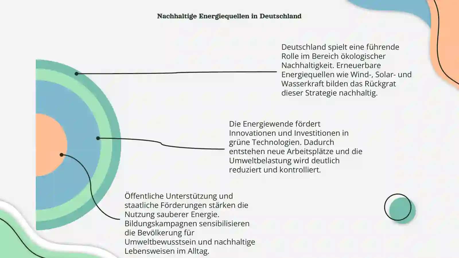 Deutschlands ökologische Aktivität 4