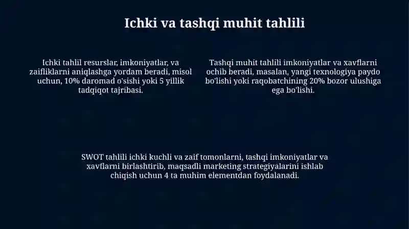 Marketing muhitini tashkil etish 4