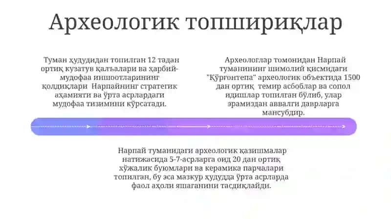 Narpay tumanidagi tarixiy obidalar 4