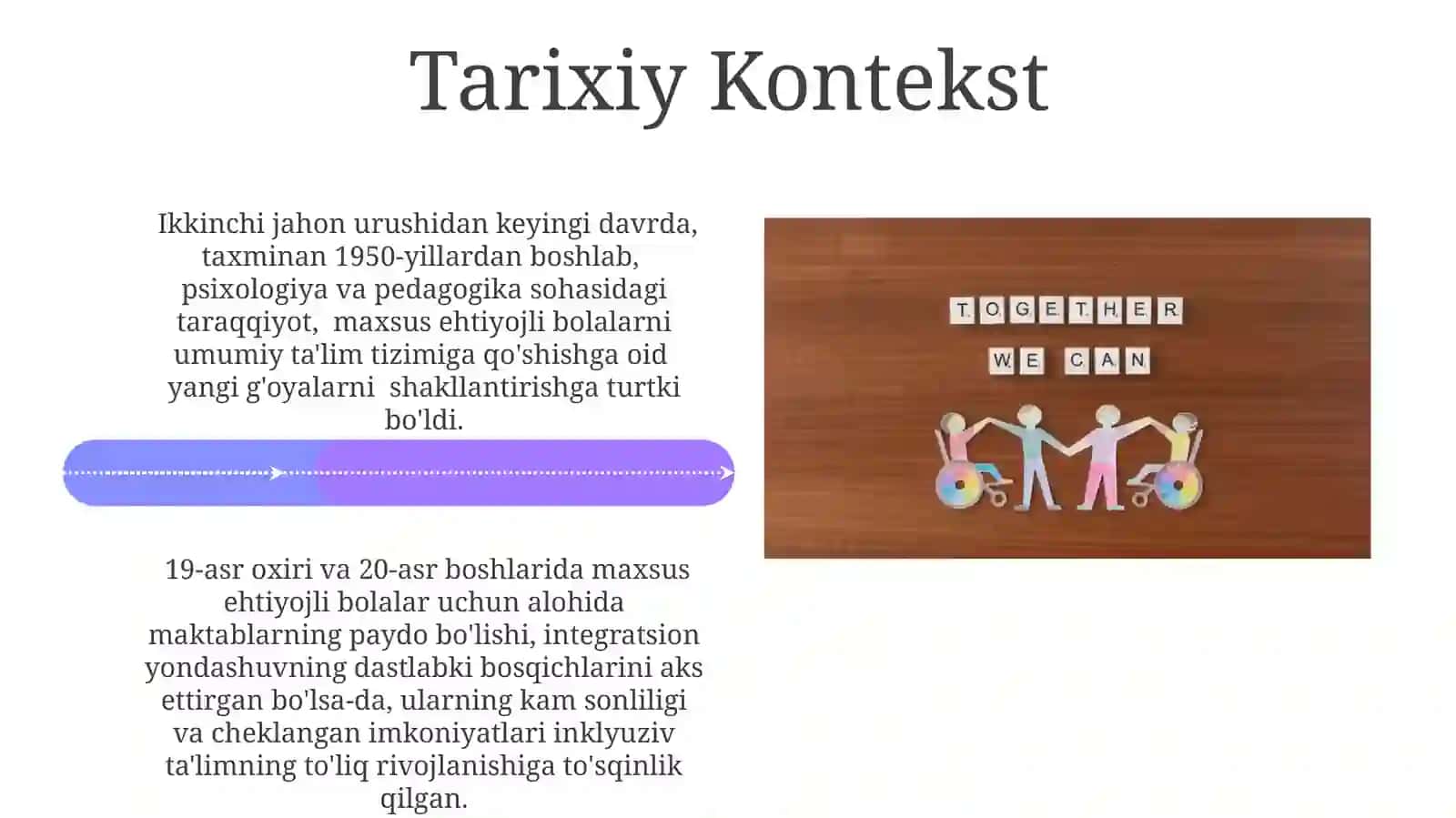 Inklyuziv Ta'limning Paydo Bo'lishi 4