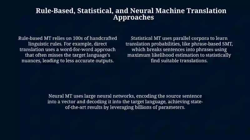 Machine Translation History and Evolution 4