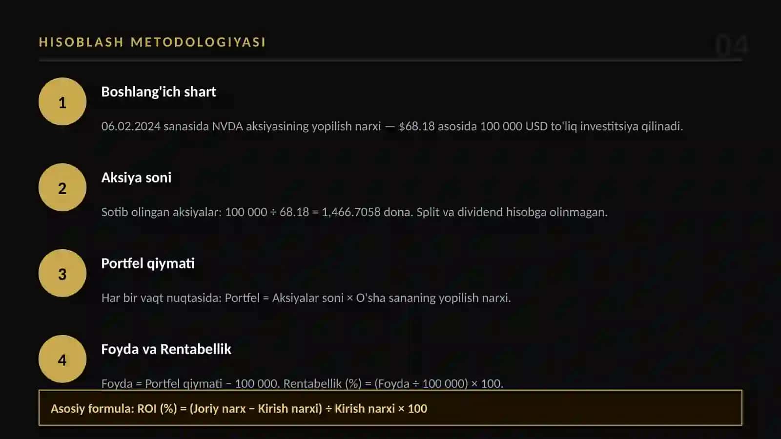 Aksiyasiga Investitsiya Tahlili 4