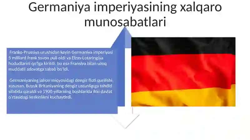 Germaniya imperiyasining vujudga kelishi 4
