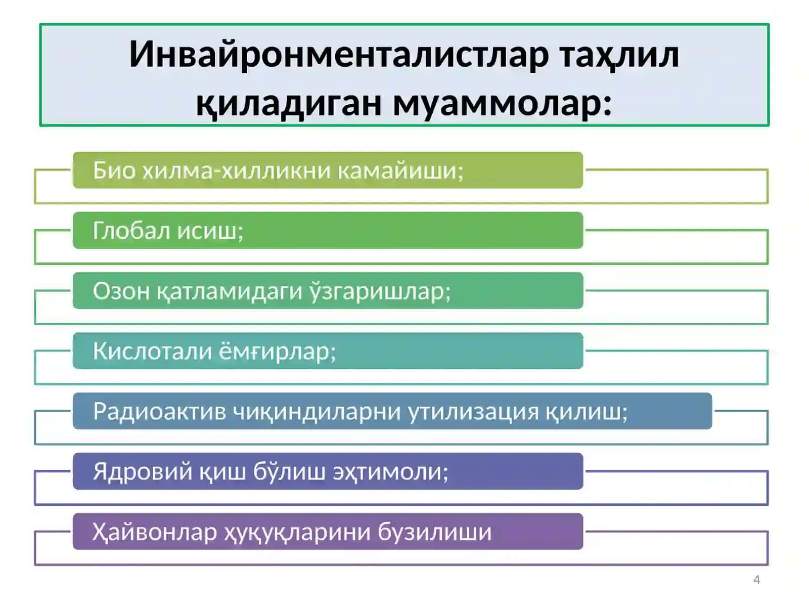 Инвайронментализм 4