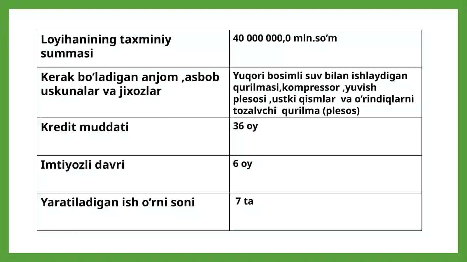 Avtotransportlarni yuvish xizmatini tashkil qilib bir yilda 122,5 mln. so'mga chasoff olish to'g'risida gatavsiyaviy biznes - reja 4