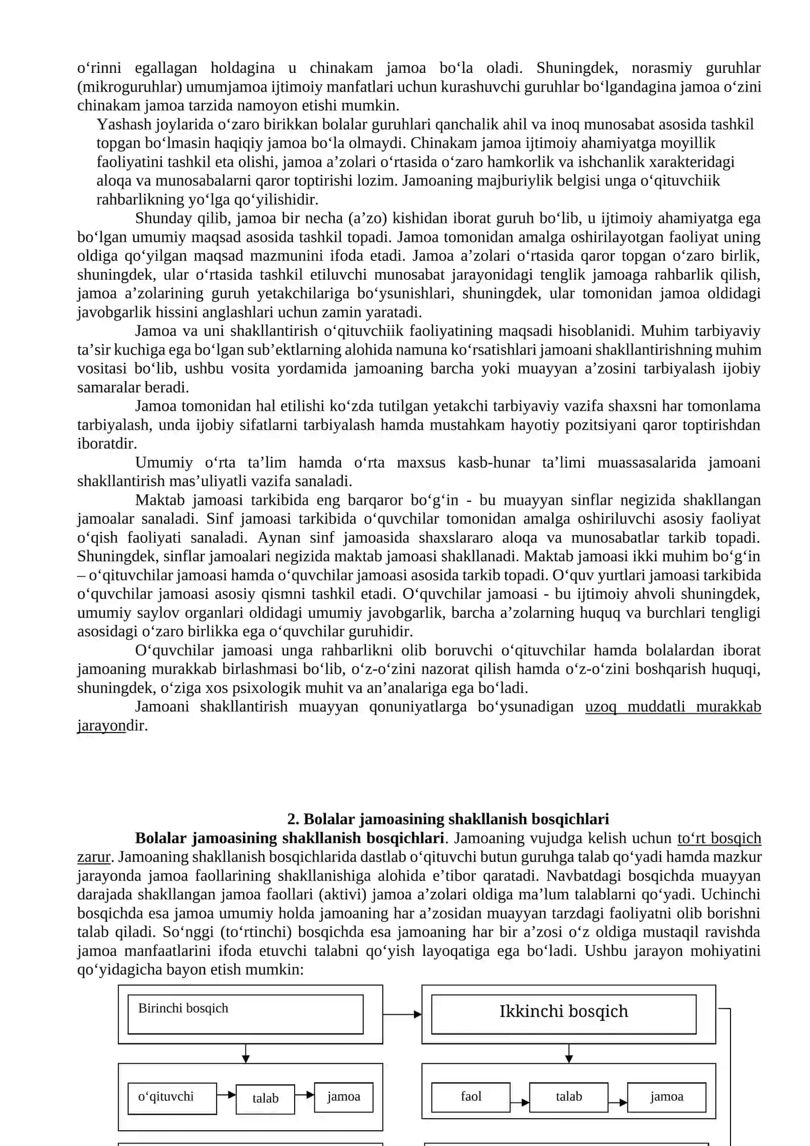 O‘quvchilarning shaxs rivojlanishidagi o‘rni 4
