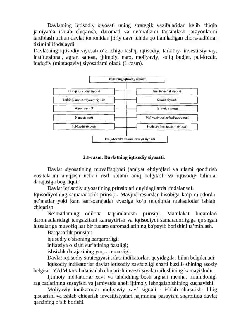 IQTISODIY SIYOSAT ASOSLARI VATARKIBI 4