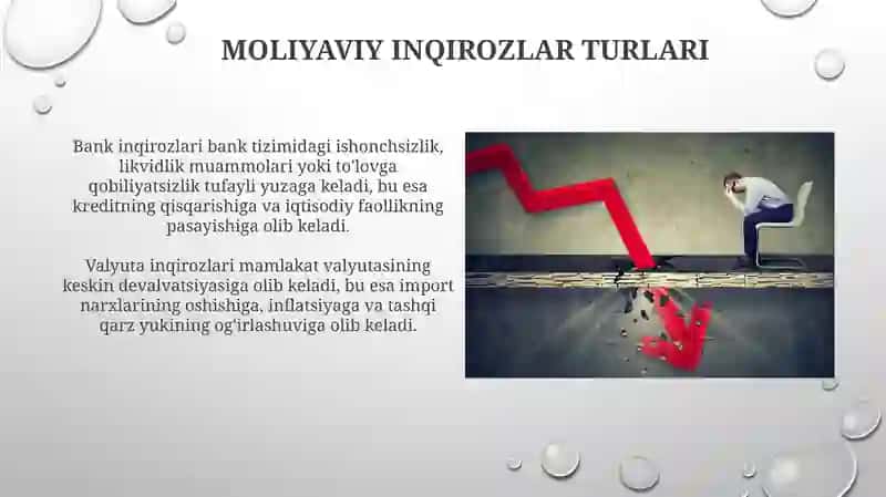 Moliyaviy inqirozlar 4