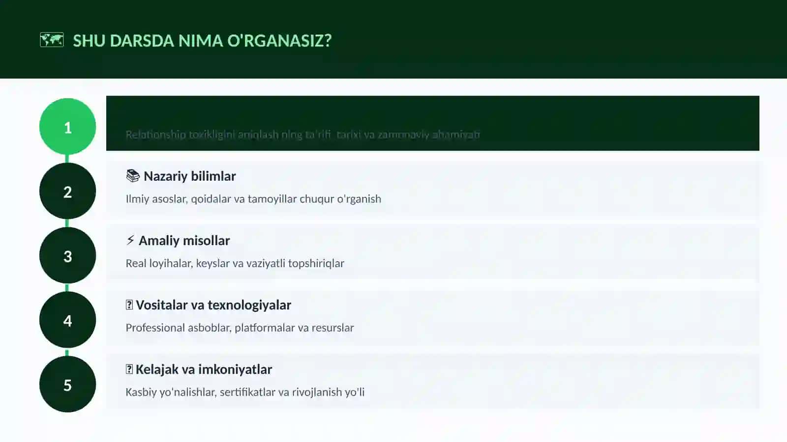 Relationship toxikligini aniqlash 4