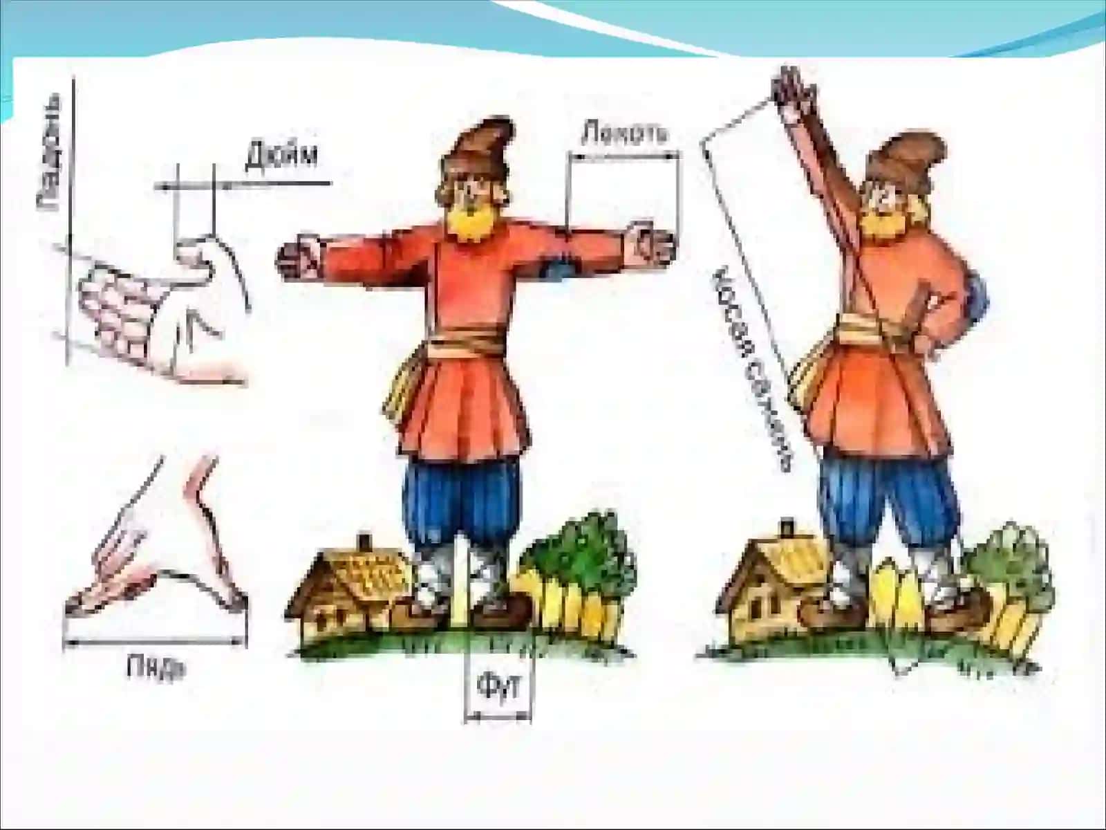 О‘lchash vositalari va tizimlari 4