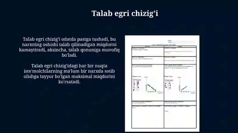 Talab va taklif qonuniyati 4