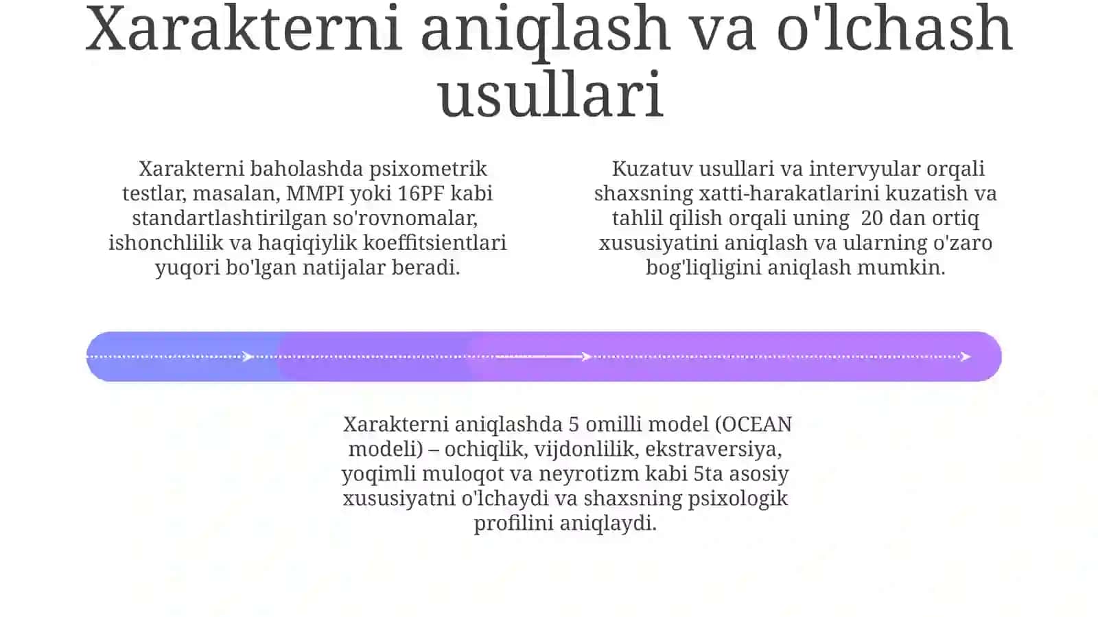 Xarakter va qobiliyat 4