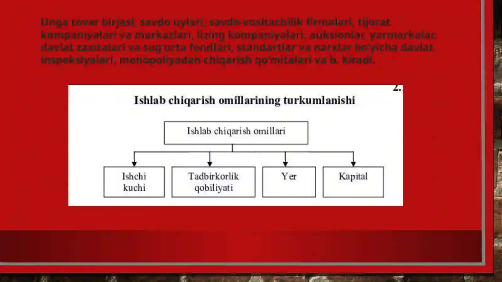 Ishlab chiqarish omillari 4