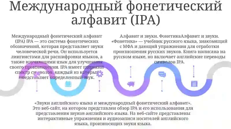 Азбука И Звуки.Фонетика 4