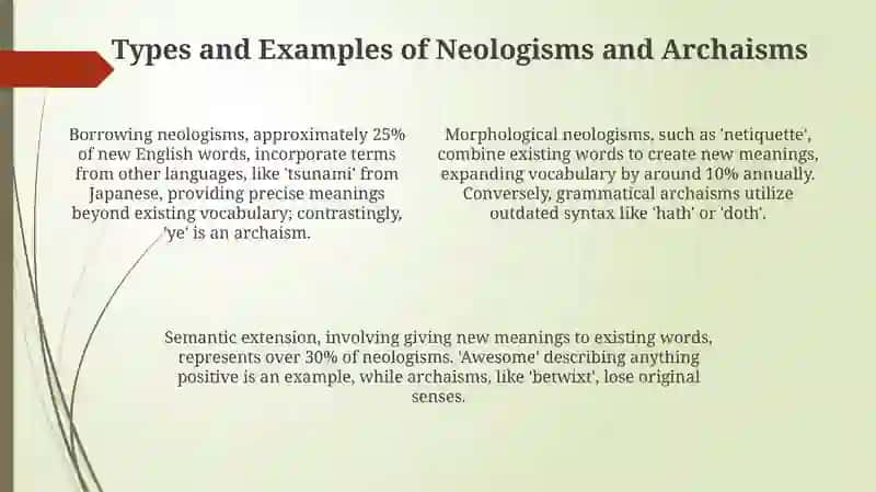 Special Literary vocabulary Neologisms Archaims 4