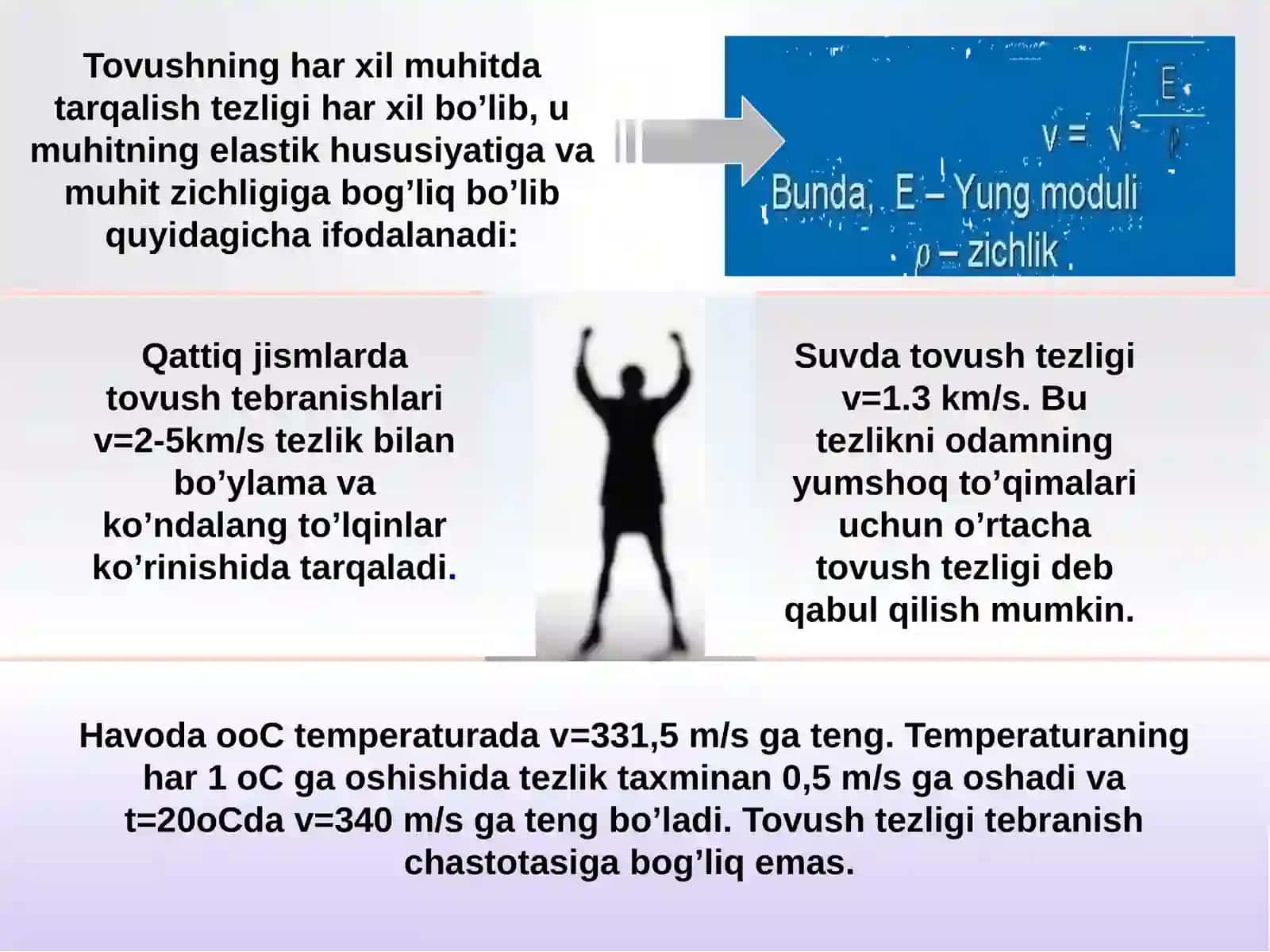Bioakustika 4