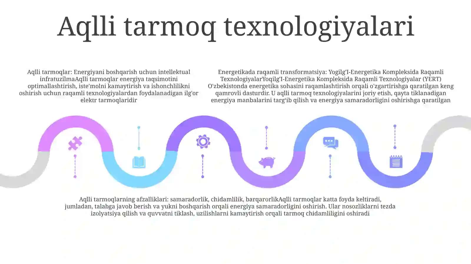 Yoqilg'I-Energetika Kompleksida Raqamli Texnologiyalar 4