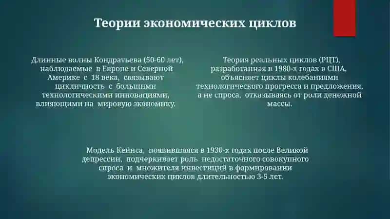 Классификация экономических циклов 4