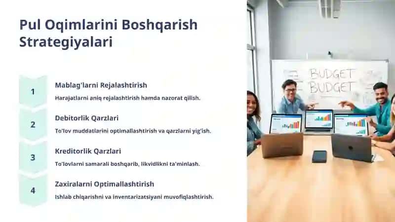 Pul Oqimlarini Boshqarish 4