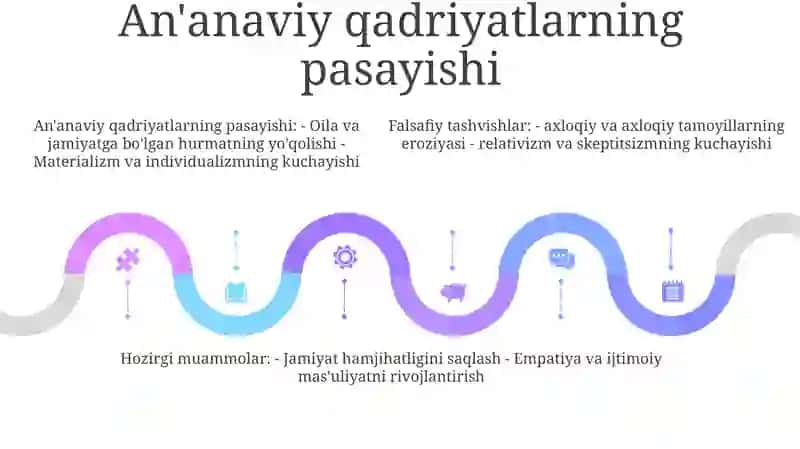 Yangi Davr Falsafasidagi Asosiy Muammolar 4